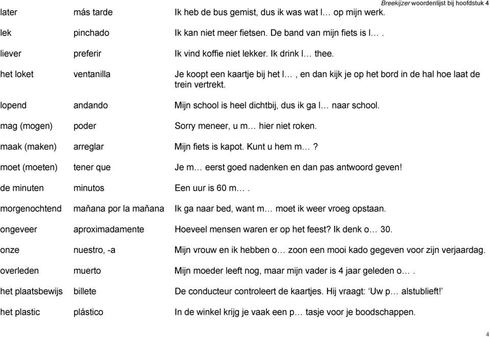 mag (mogen) poder Sorry meneer, u m hier niet roken. maak (maken) arreglar Mijn fiets is kapot. Kunt u hem m? moet (moeten) tener que Je m eerst goed nadenken en dan pas antwoord geven!