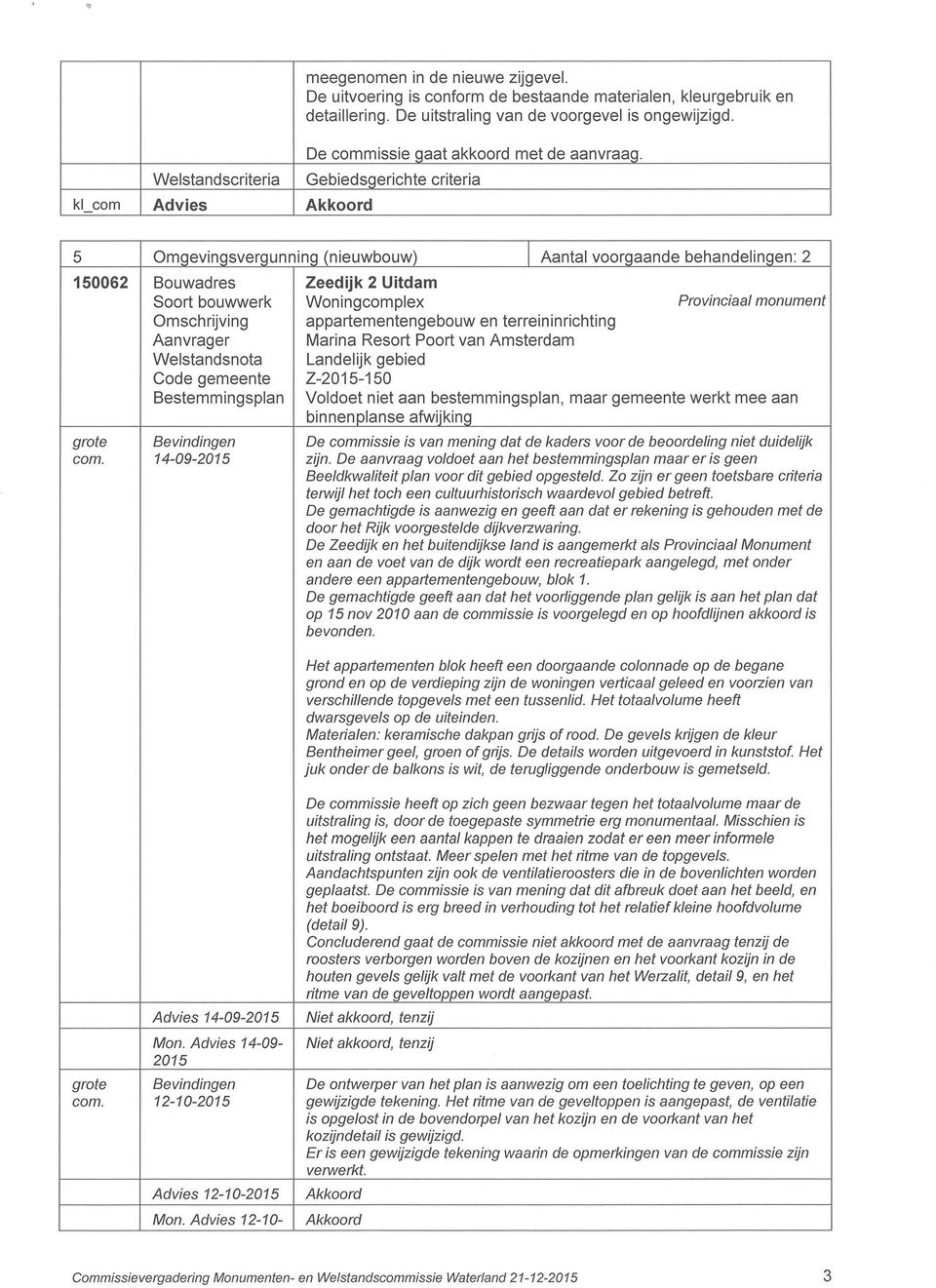 Gebiedsgerichte criteria 5 Omqevinqsverqunninq (nieuwbouw) I Aantal voorqaande behandelinqen: 2 150062 Bouwadres Zeedijk 2 Uitdam Soort bouwwerk Woningcomplex Provinciaal monument Omschrijving