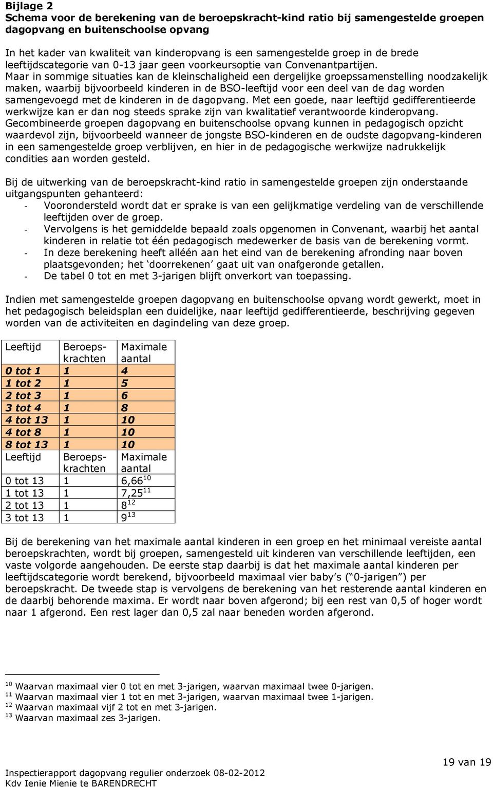 Maar in sommige situaties kan de kleinschaligheid een dergelijke groepssamenstelling noodzakelijk maken, waarbij bijvoorbeeld kinderen in de BSO-leeftijd voor een deel van de dag worden samengevoegd