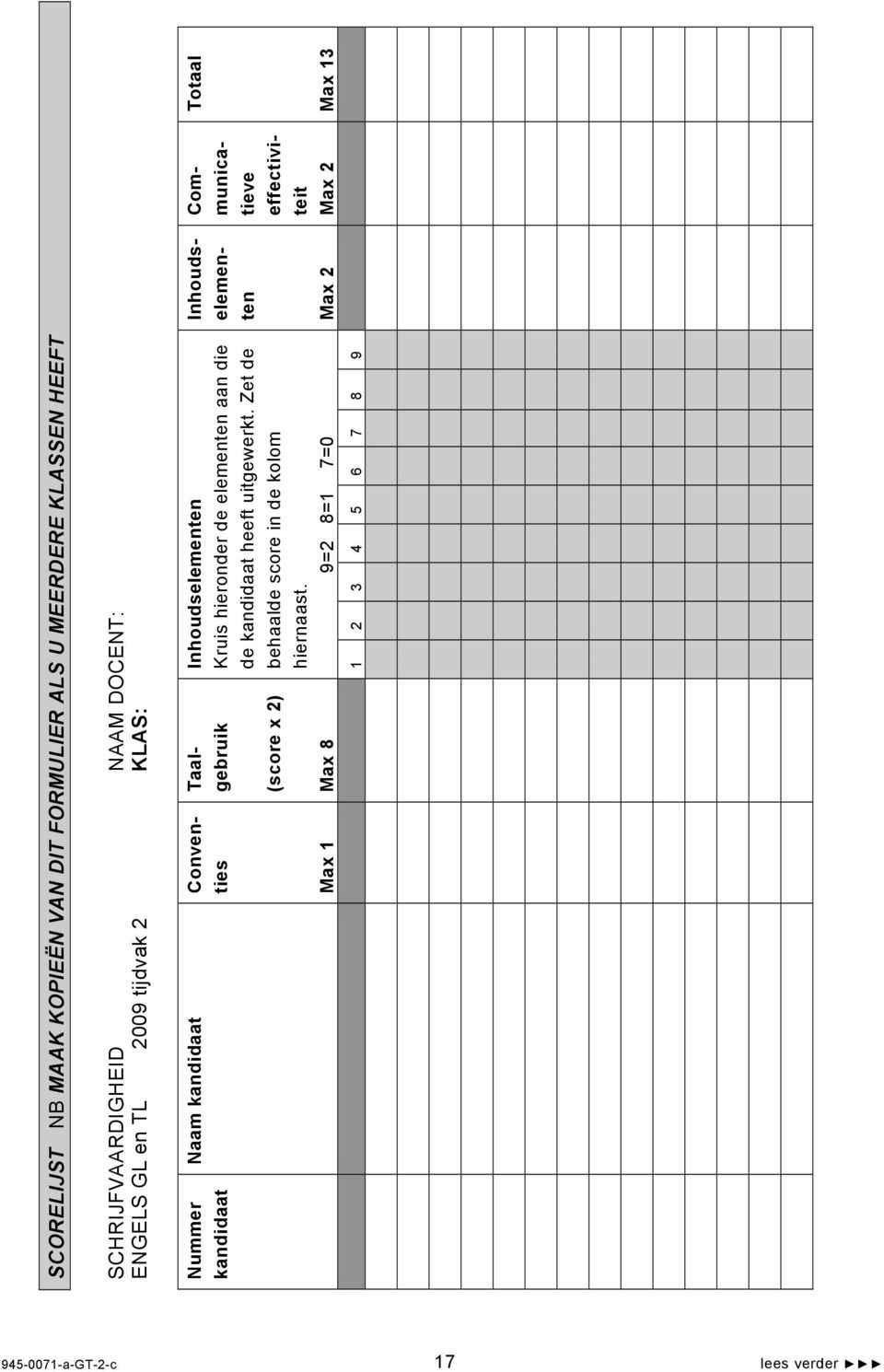 Kruis hieronder de elementen aan die de kandidaat heeft uitgewerkt. Zet de behaalde score in de kolom hiernaast.