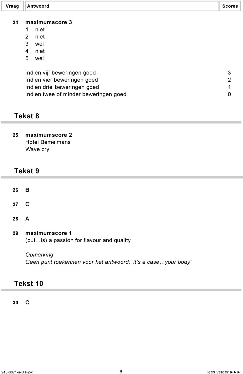 maximumscore 2 Hotel Bemelmans Wave cry Tekst 9 26 B 27 C 28 A 29 maximumscore 1 (but is) a passion for flavour