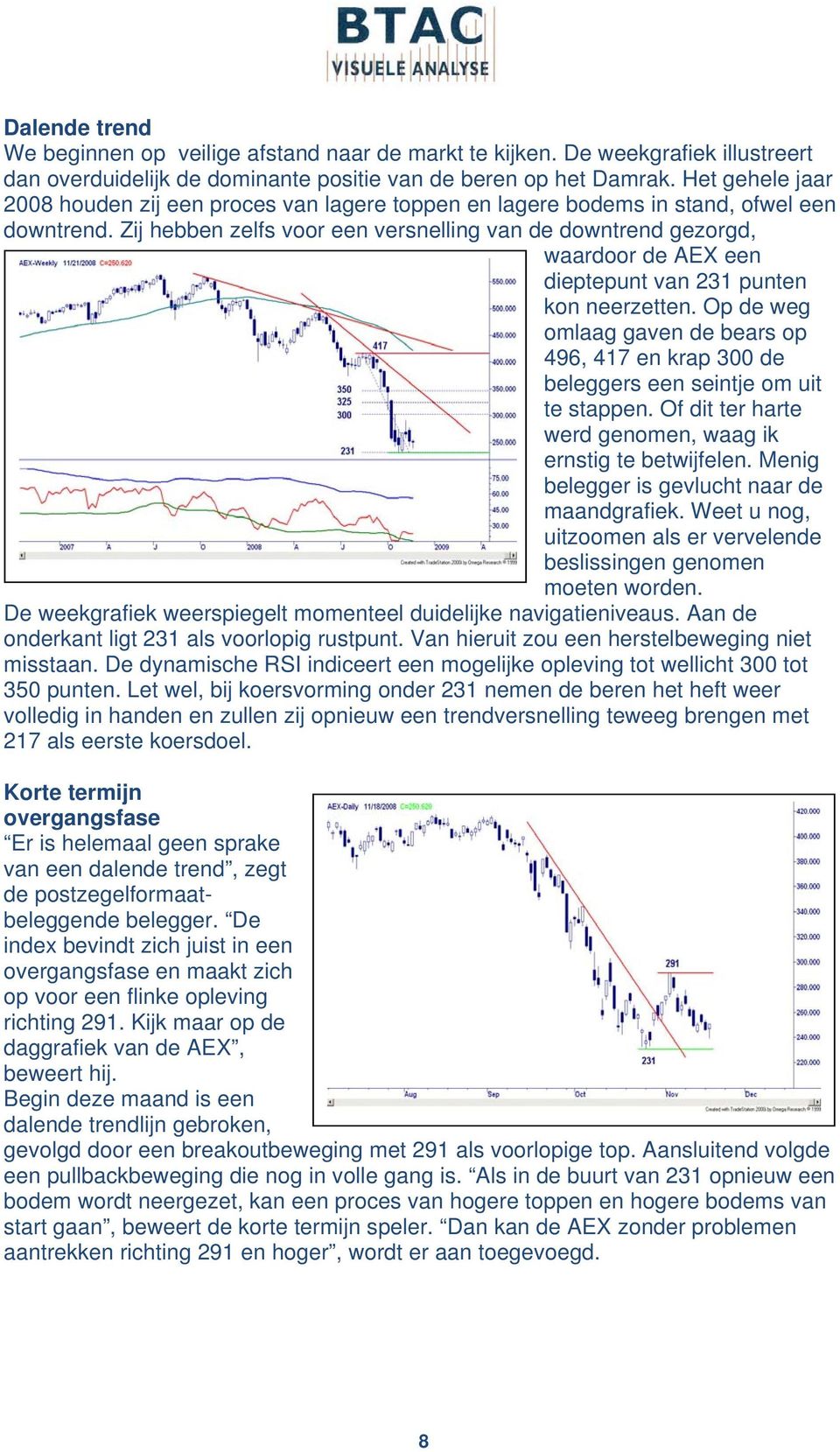 Zij hebben zelfs voor een versnelling van de downtrend gezorgd, waardoor de AEX een dieptepunt van 231 punten kon neerzetten.