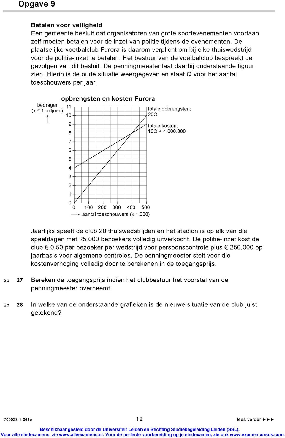 De penningmeester laat daarbij onderstaande figuur zien. Hierin is de oude situatie weergegeven en staat Q voor het aantal toeschouwers per jaar.