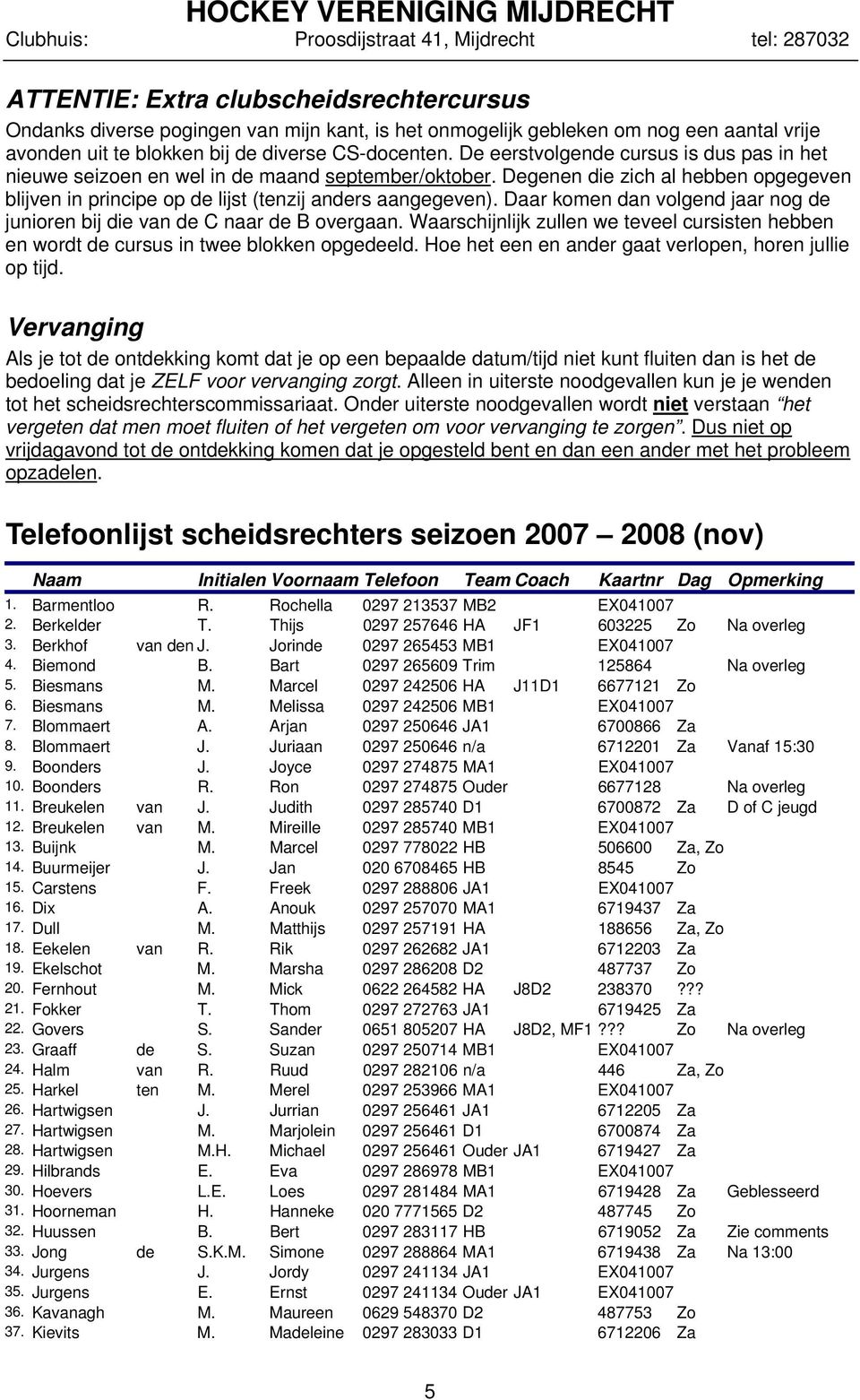 Daar komen dan volgend jaar nog de junioren bij die van de C naar de B overgaan. Waarschijnlijk zullen we teveel cursisten hebben en wordt de cursus in twee blokken opgedeeld.