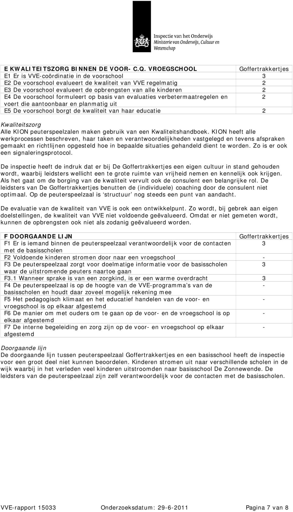 op basis van evaluaties verbetermaatregelen en voert die aantoonbaar en planmatig uit E5 De voorschool borgt de kwaliteit van haar educatie Kwaliteitszorg Alle KION peuterspeelzalen maken gebruik van