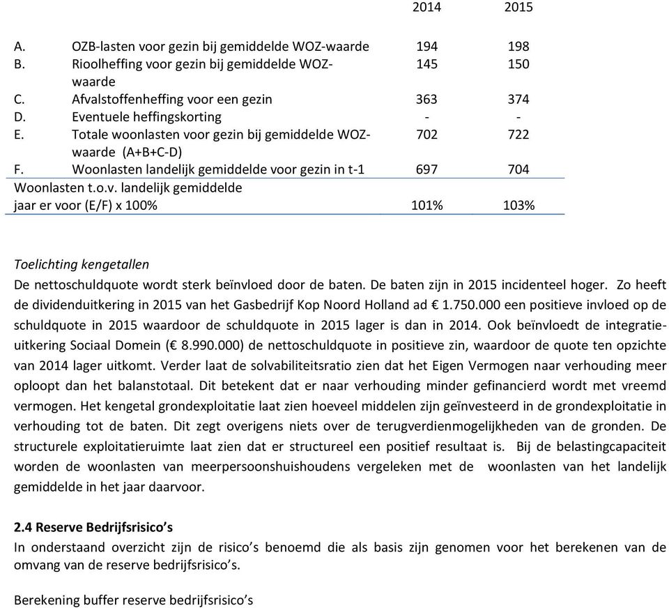 De baten zijn in incidenteel hoger. Zo heeft de dividenduitkering in van het Gasbedrijf Kop Noord Holland ad 1.750.