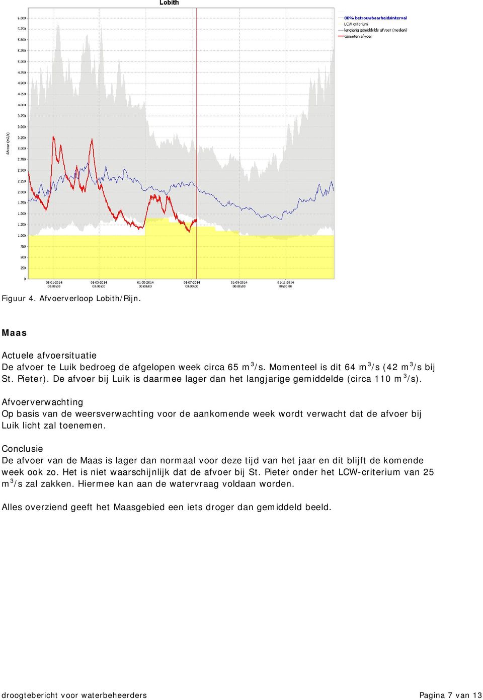 Afvoerverwachting Op basis van de weersverwachting voor de aankomende week wordt verwacht dat de afvoer bij Luik licht zal toenemen.