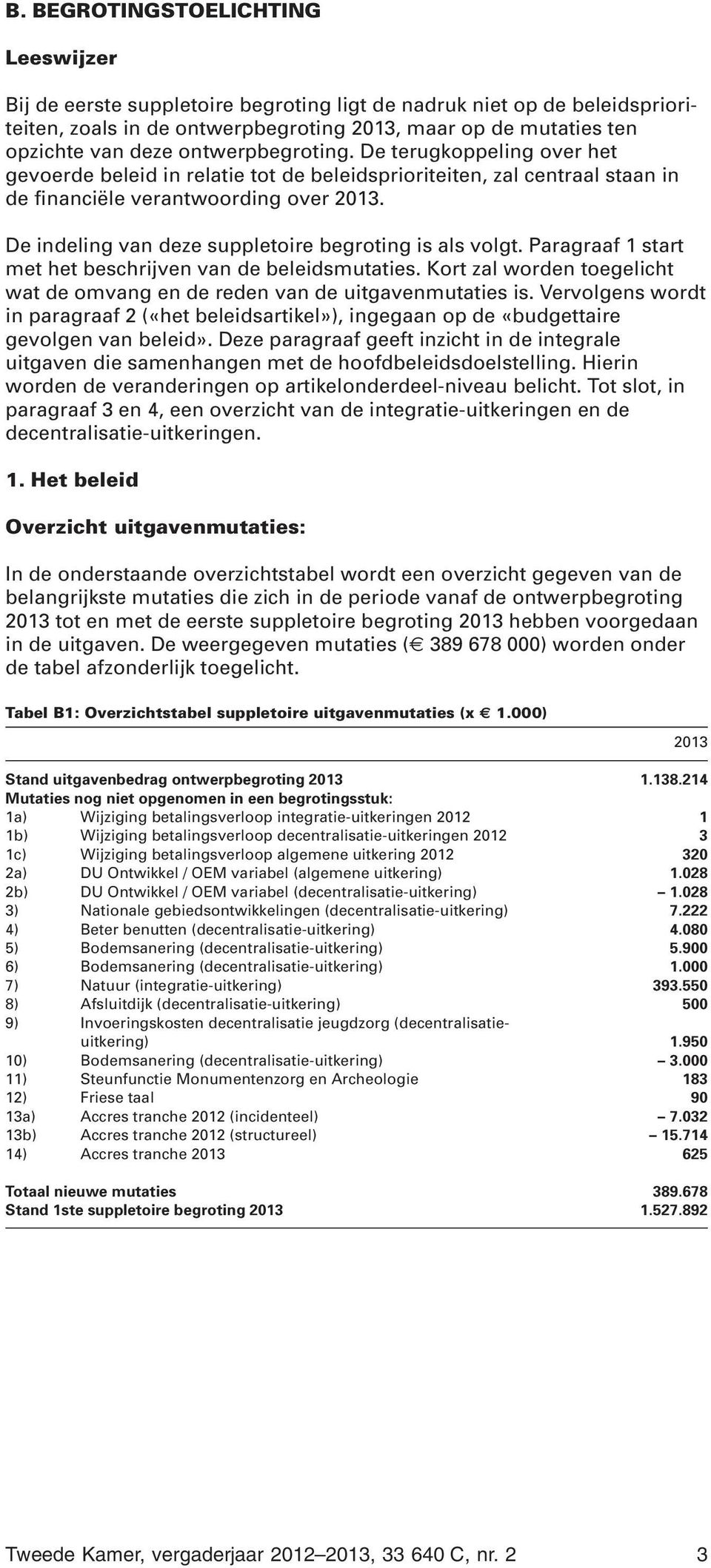 De indeling van deze suppletoire begroting is als volgt. Paragraaf 1 start met het beschrijven van de beleidsmutaties. Kort zal worden toegelicht wat de omvang en de reden van de uitgavenmutaties is.