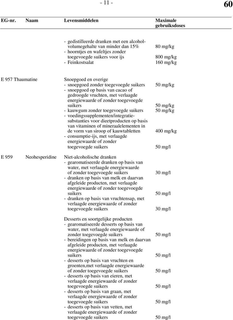 of mineraalelementen in de vorm van siroop of kauwtabletten 400 mg/kg - consumptie-ijs, met verlaagde energiewaarde of zonder E 959 Neohesperidine Niet-alcoholische dranken - gearomatiseerde dranken