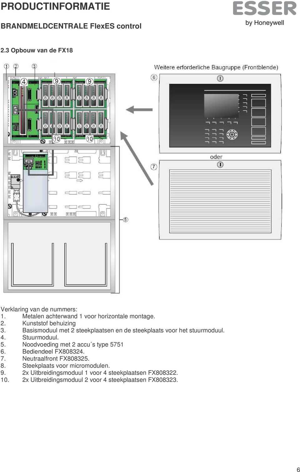 Noodvoeding met 2 accu s type 5751 6. Bediendeel FX808324. 7. Neutraalfront FX808325. 8.