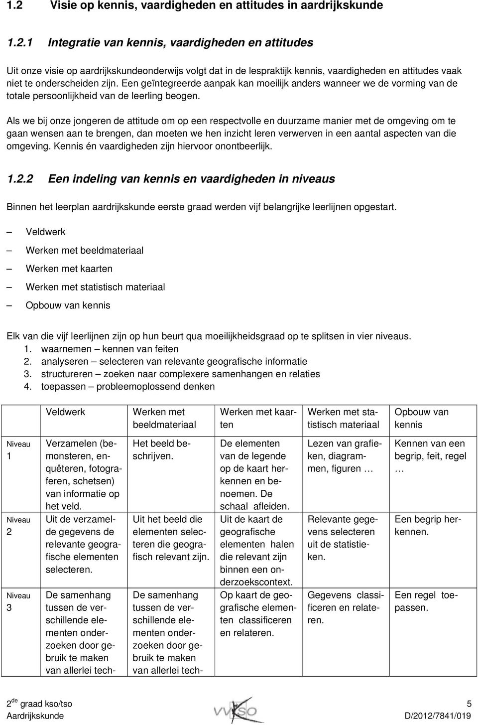 Als we bij onze jongeren de attitude om op een respectvolle en duurzame manier met de omgeving om te gaan wensen aan te brengen, dan moeten we hen inzicht leren verwerven in een aantal aspecten van