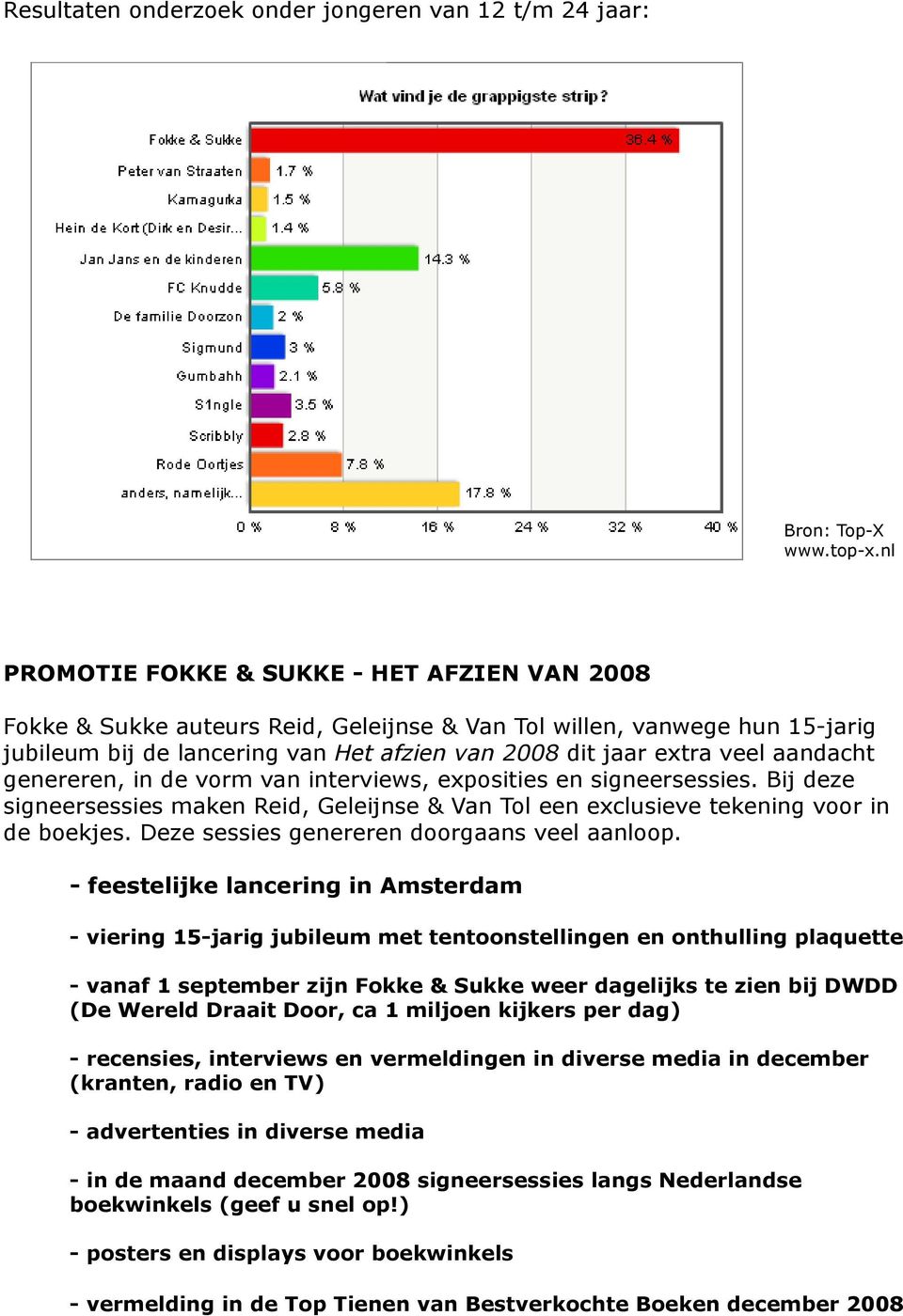 aandacht genereren, in de vorm van interviews, exposities en signeersessies. Bij deze signeersessies maken Reid, Geleijnse & Van Tol een exclusieve tekening voor in de boekjes.