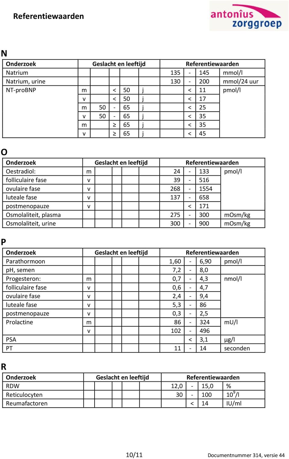 mosm/kg P Parathormoon 1,60-6,90 pmol/l ph, semen 7,2-8,0 Progesteron: m 0,7-4,3 nmol/l folliculaire fase v 0,6-4,7 ovulaire fase v 2,4-9,4 luteale fase v 5,3-86 postmenopauze v