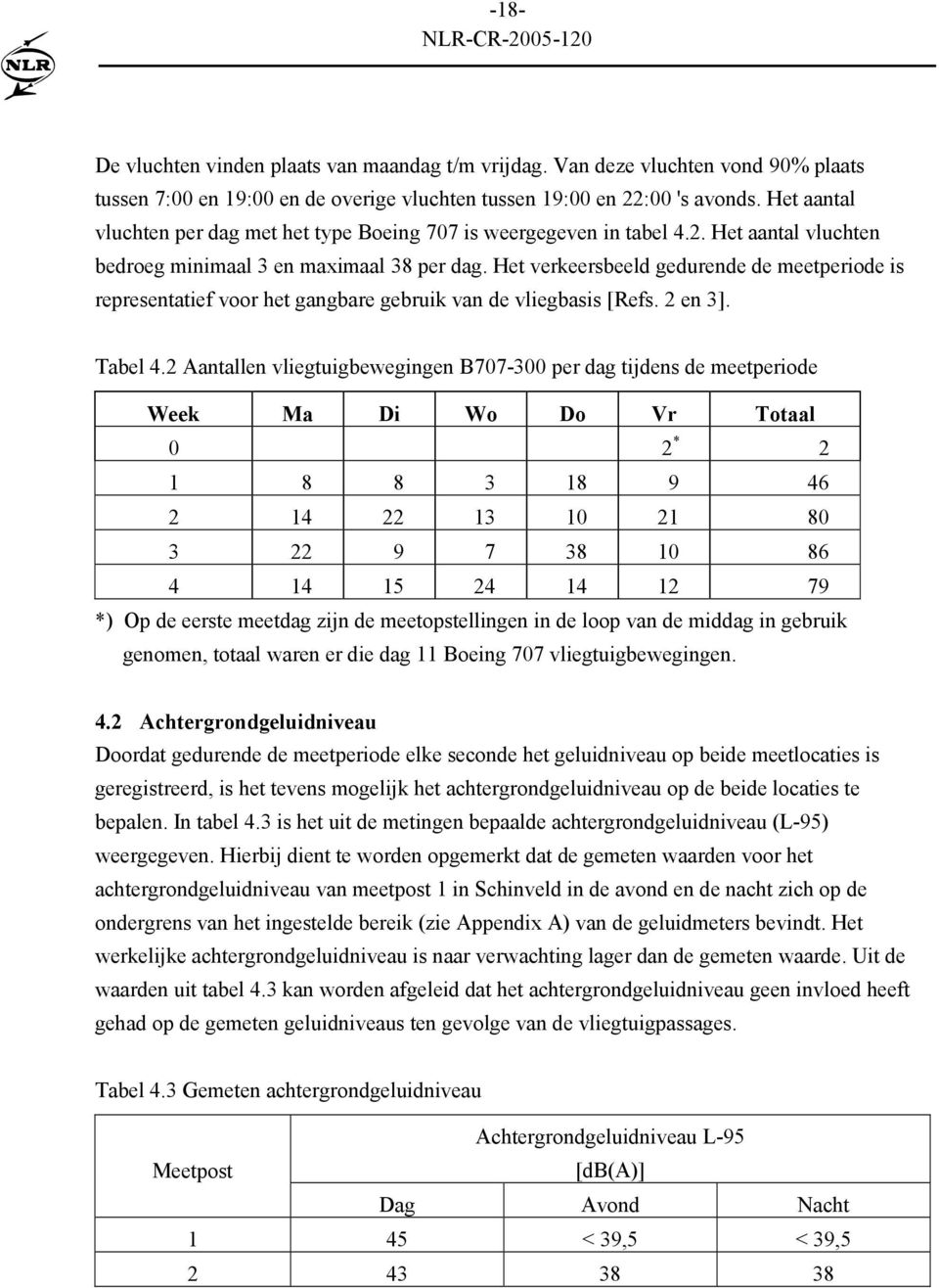 Het verkeersbeeld gedurende de meetperiode is representatief voor het gangbare gebruik van de vliegbasis [Refs. 2 en 3]. Tabel 4.