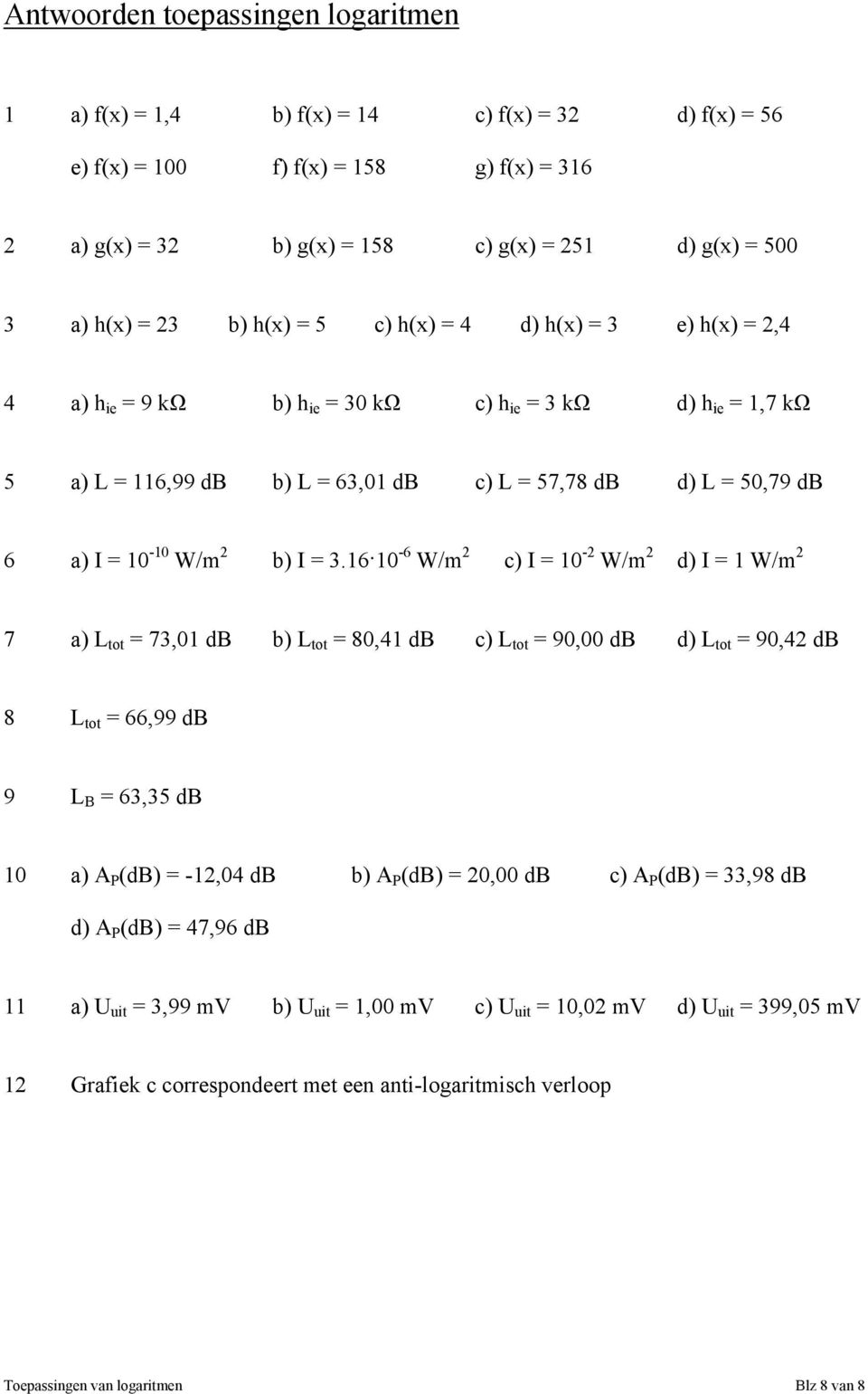 10-10 W/m 2 b) I = 3.