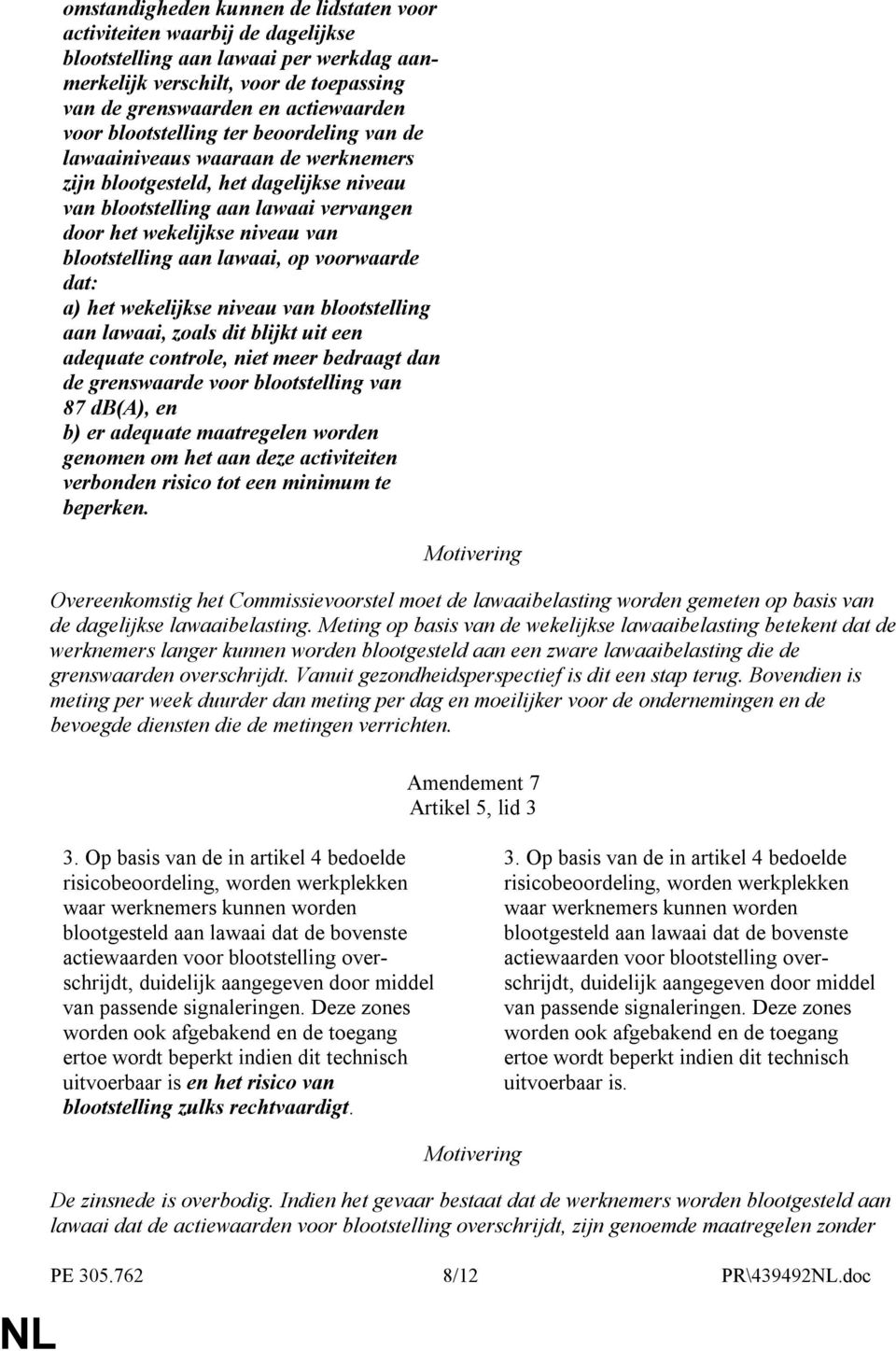 aan lawaai, op voorwaarde dat: a) het wekelijkse niveau van blootstelling aan lawaai, zoals dit blijkt uit een adequate controle, niet meer bedraagt dan de grenswaarde voor blootstelling van 87