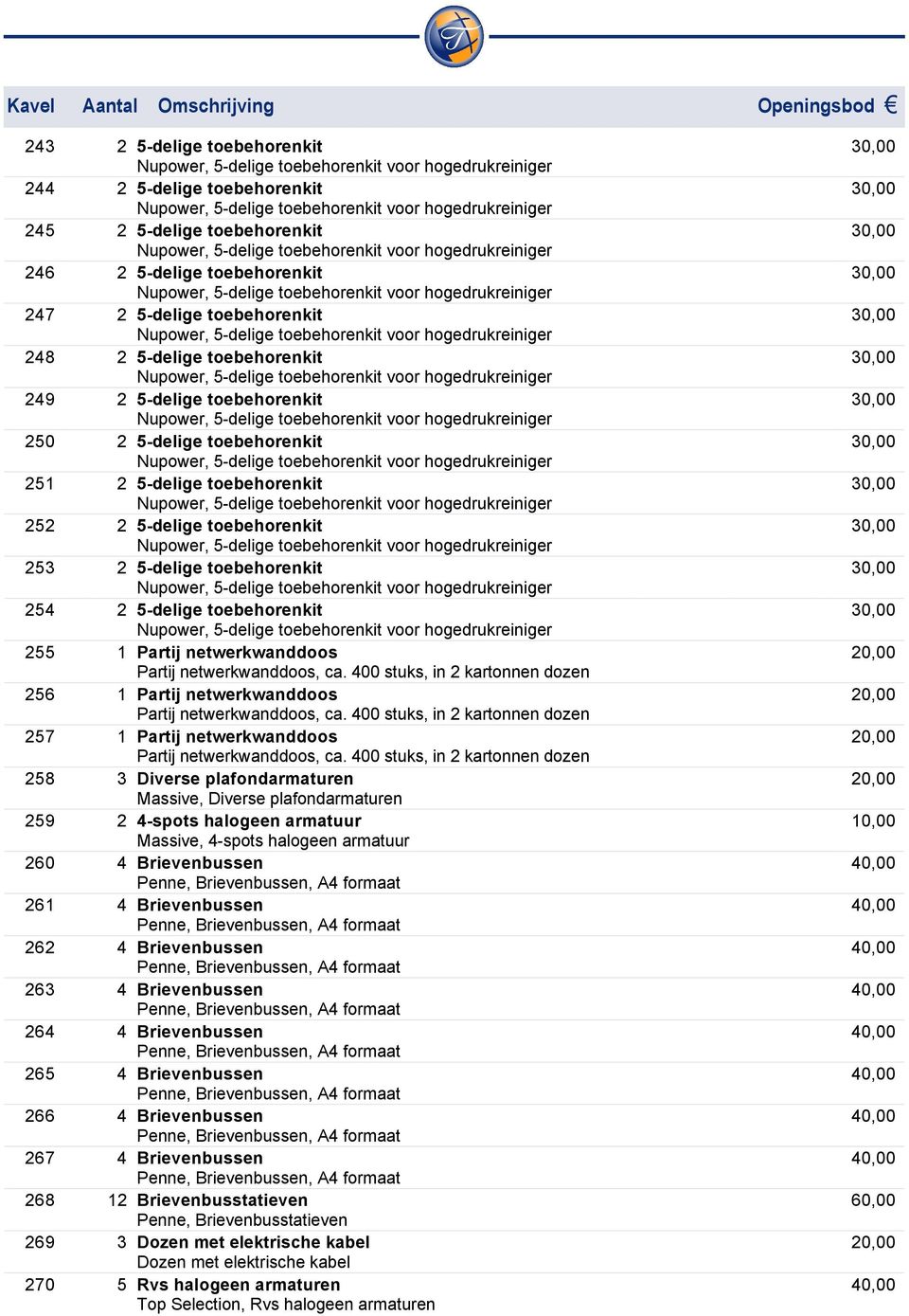 voor hogedrukreiniger 248 2 5-delige toebehorenkit Nupower, 5-delige toebehorenkit voor hogedrukreiniger 249 2 5-delige toebehorenkit Nupower, 5-delige toebehorenkit voor hogedrukreiniger 250 2