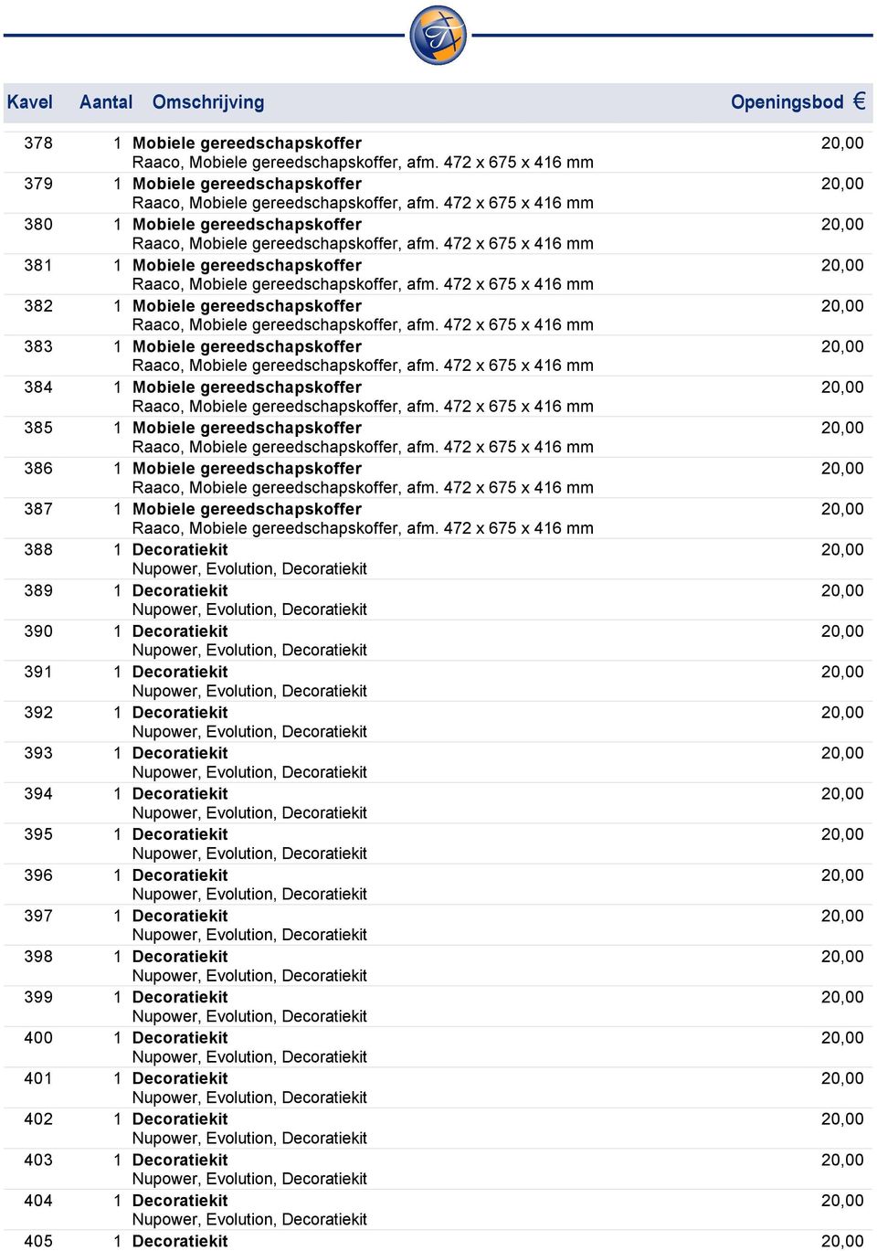 472 x 675 x 416 mm 382 1 Mobiele gereedschapskoffer Raaco, Mobiele gereedschapskoffer, afm. 472 x 675 x 416 mm 383 1 Mobiele gereedschapskoffer Raaco, Mobiele gereedschapskoffer, afm.