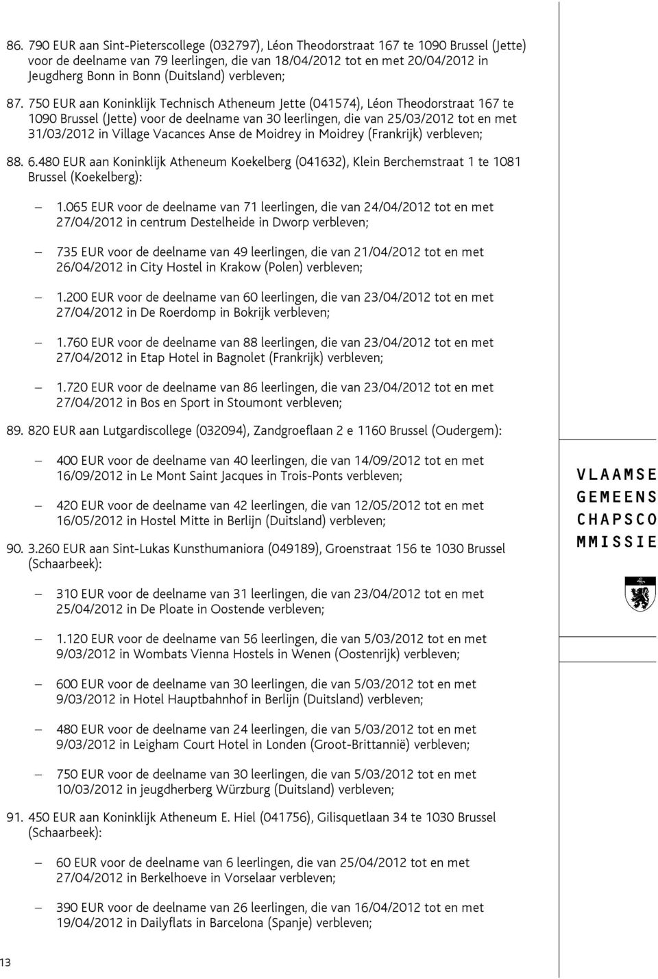 750 EUR aan Koninklijk Technisch Atheneum Jette (041574), Léon Theodorstraat 167 te 1090 Brussel (Jette) voor de deelname van 30 leerlingen, die van 25/03/2012 tot en met 31/03/2012 in Village