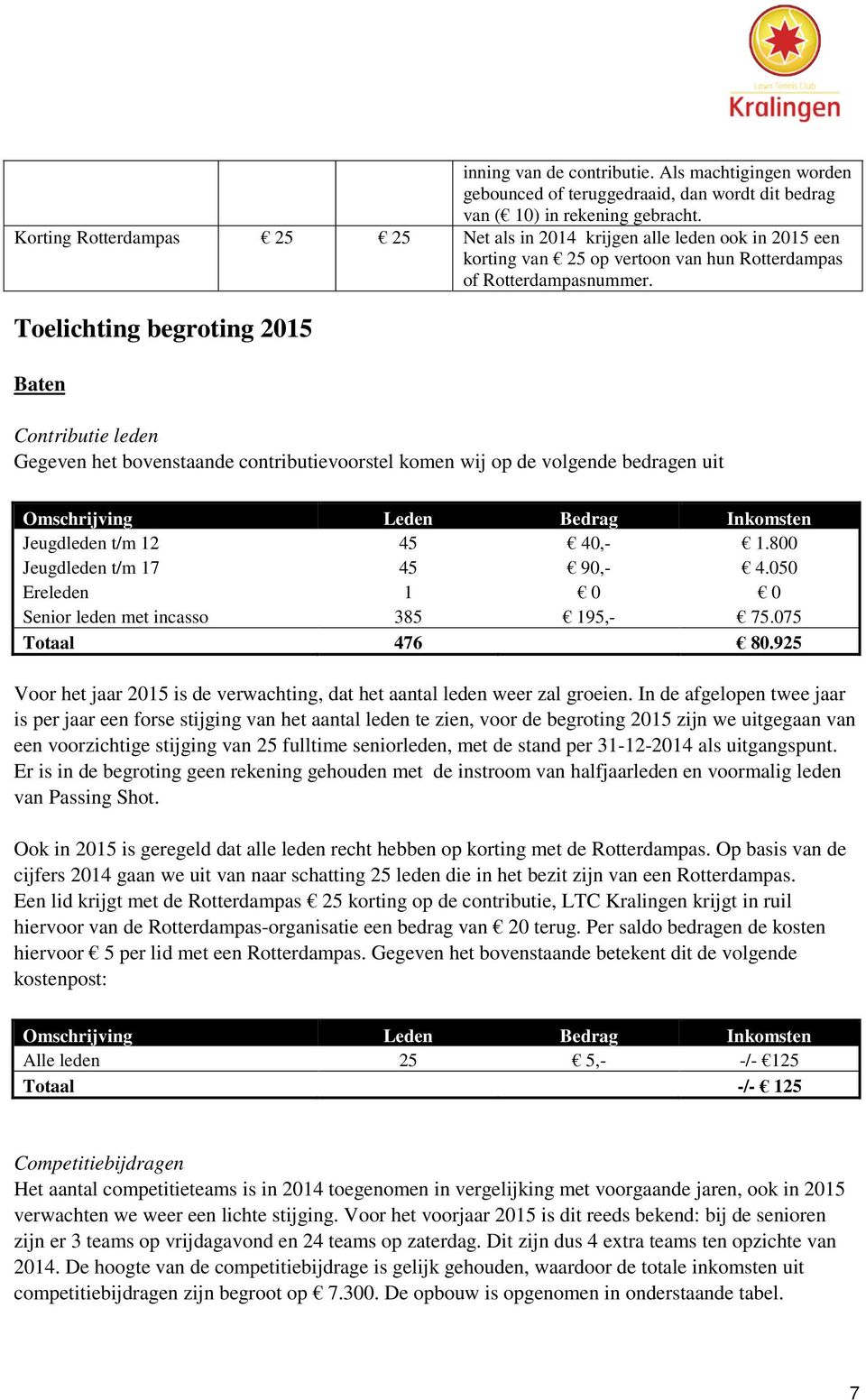 Toelichting begroting 2015 Baten Contributie leden Gegeven het bovenstaande contributievoorstel komen wij op de volgende bedragen uit Omschrijving Leden Bedrag Inkomsten Jeugdleden t/m 12 45 40,- 1.