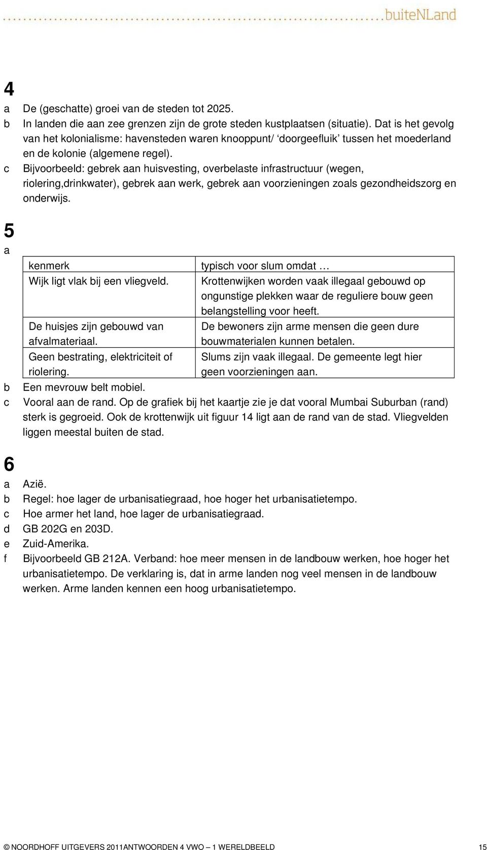 Gn strting, lktriitit of riolring. En mvrouw lt moil. typish voor slum omt Krottnwijkn worn vk illgl gouw op ongunstig plkkn wr rgulir ouw gn lngstlling voor hft.