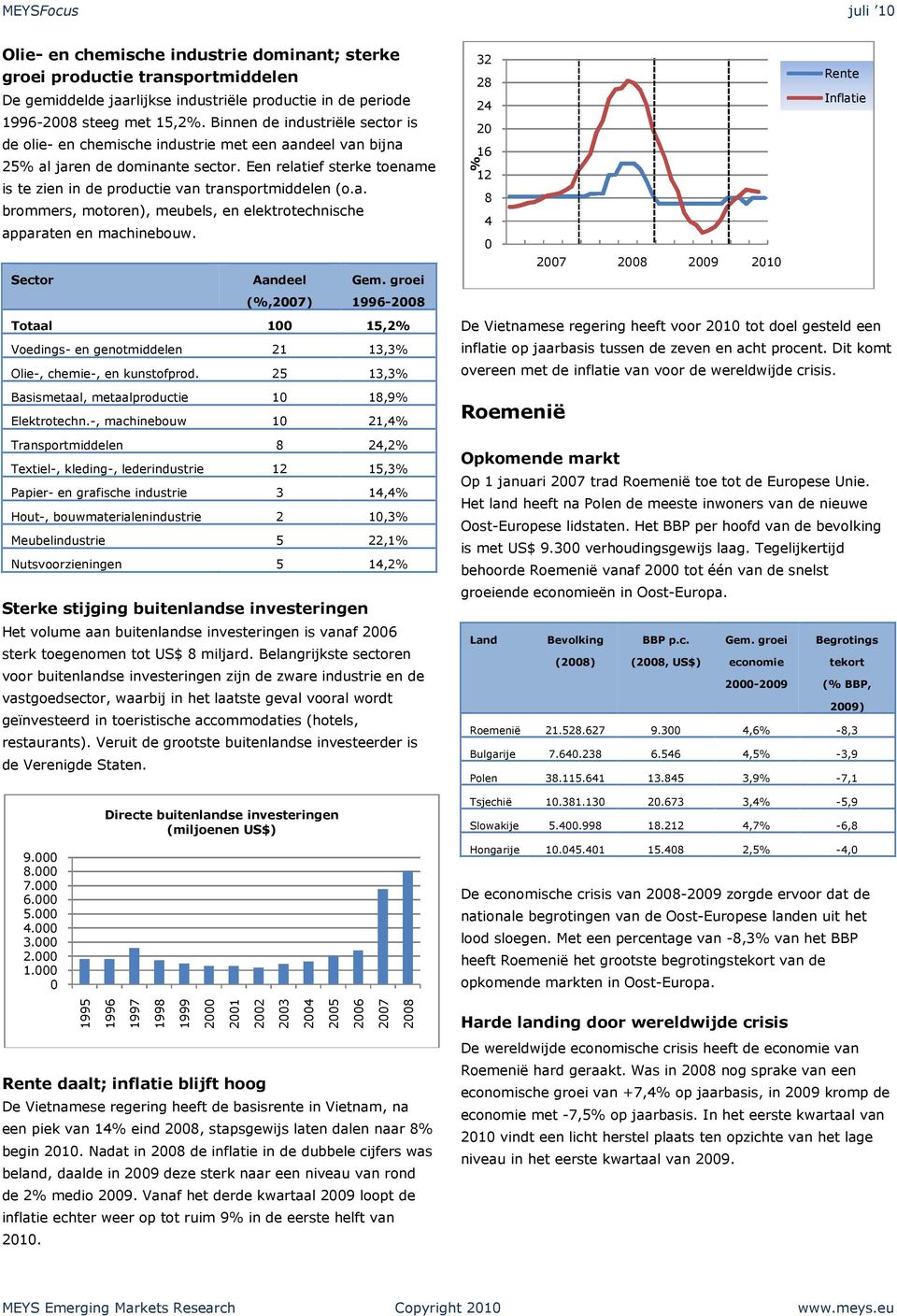 Een relatief sterke toename is te zien in de productie van transportmiddelen (o.a. brommers, motoren), meubels, en elektrotechnische apparaten en machinebouw. Sector Aandeel (,7) Gem.