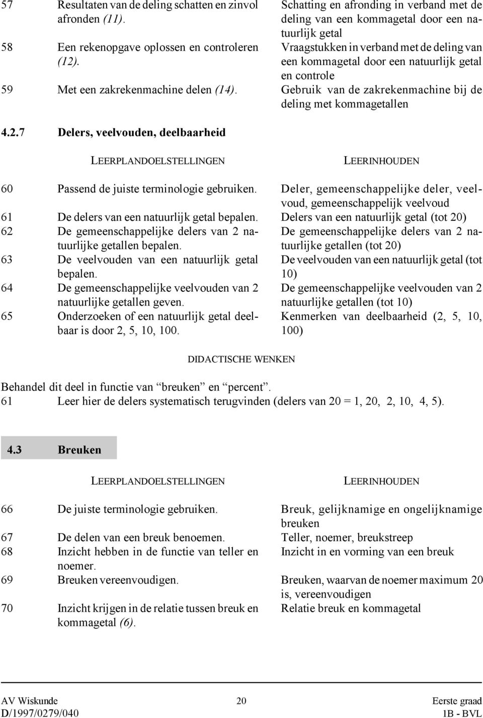 zakrekenmachine delen (14). Gebruik van de zakrekenmachine bij de deling met kommagetallen 4.2.7 Delers, veelvouden, deelbaarheid 60 Passend de juiste terminologie gebruiken.