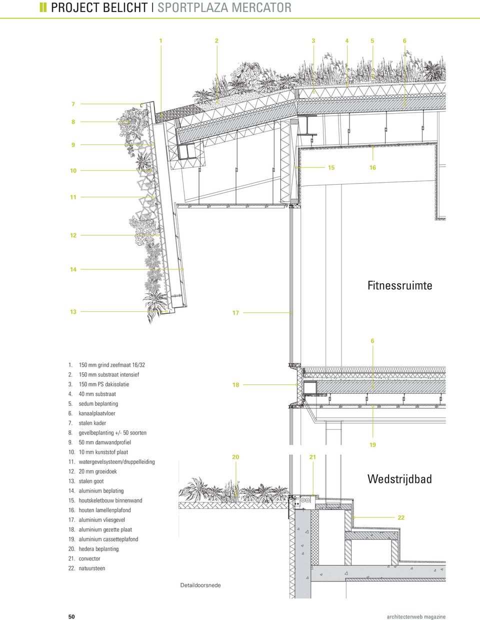 10 mm kunststof plaat 11. watergevelsysteem/druppelleiding 12. 20 mm groeidoek. stalen goot 14. aluminium beplating 15. houtskeletbouw binnenwand 16.