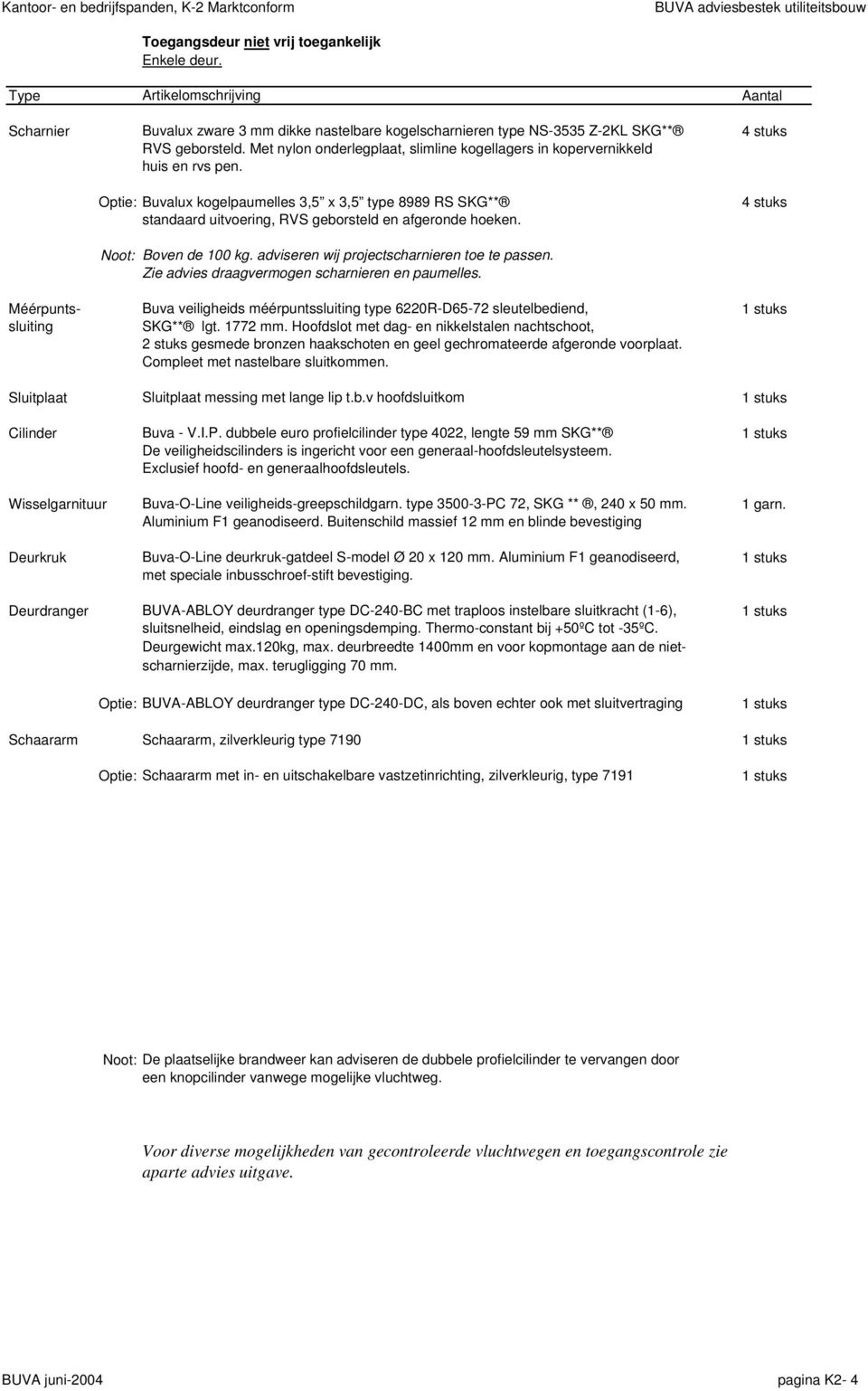 4 stuks Noot: Boven de 100 kg. adviseren wij projectscharnieren toe te passen. Zie advies draagvermogen scharnieren en paumelles.