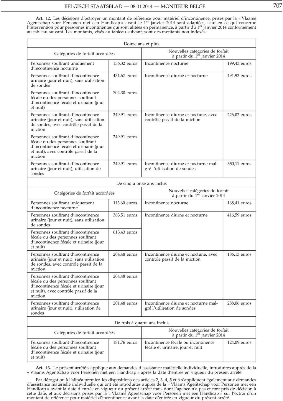 qui concerne l intervention pour personnes incontinentes qui sont alitées en permanence, à partir du 1 er janvier 2014 conformément au tableau suivant.