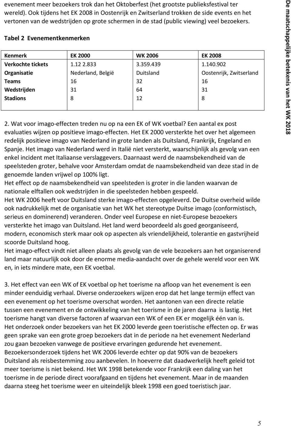 Tabel 2 Evenementkenmerken Kenmerk EK 2000 WK 2006 EK 2008 Verkochte tickets Organisatie Teams Wedstrijden Stadions 1.12 2.833 Nederland, België 16 31 8 3.359.439 Duitsland 32 64 12 1.140.