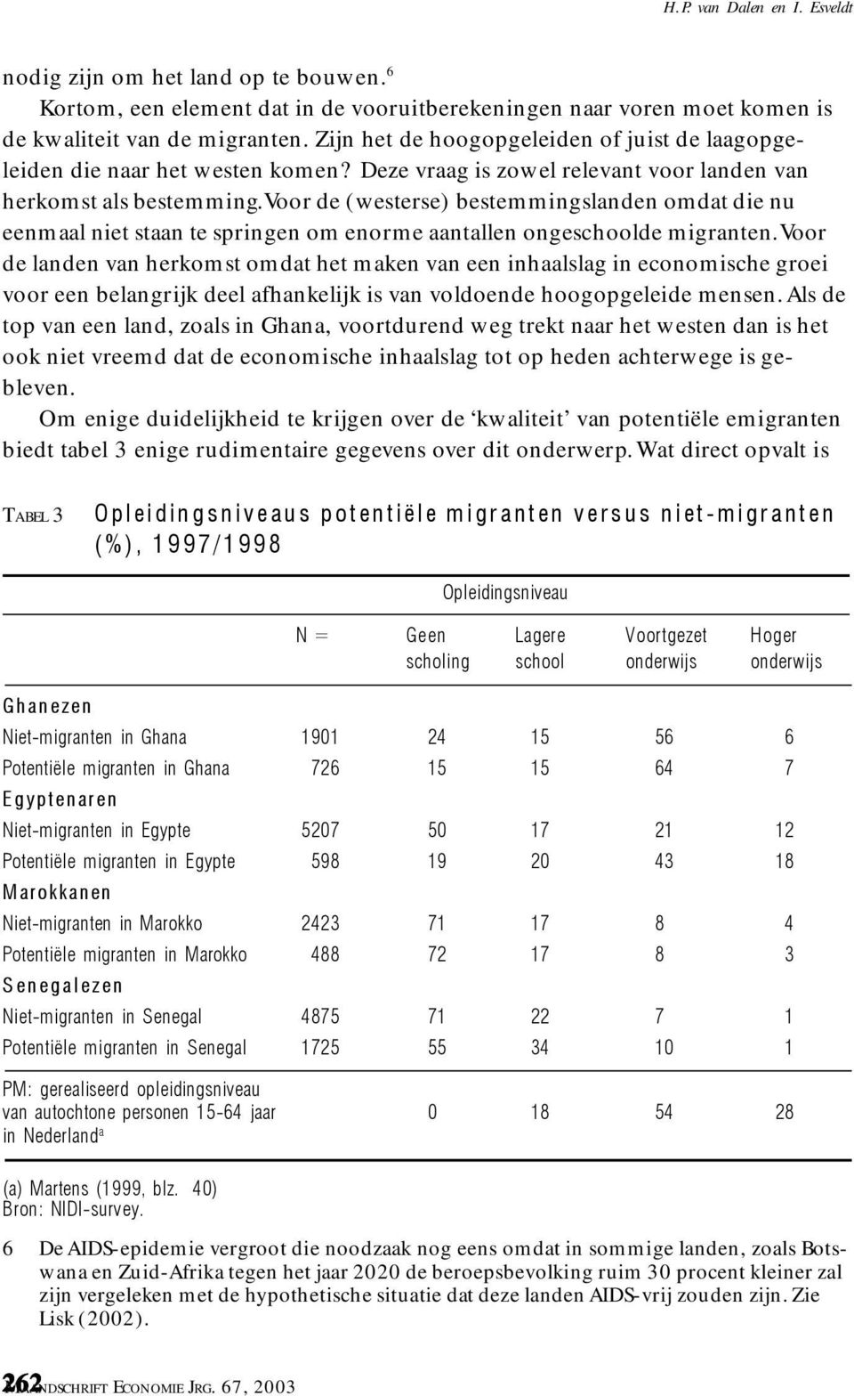 Voor de (westerse) bestemmingslanden omdat die nu eenmaal niet staan te springen om enorme aantallen ongeschoolde migranten.