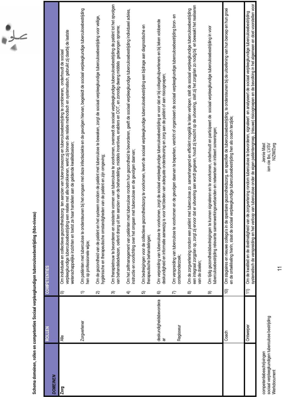 methodisch en systematisch, gebruikt zij daarbij de laatste wetenschappelijke inzichten en toetst ze haar handelen aan de geldende kwaliteitseisen; Zorgverlener 1) Om patiënten met tuberculose te