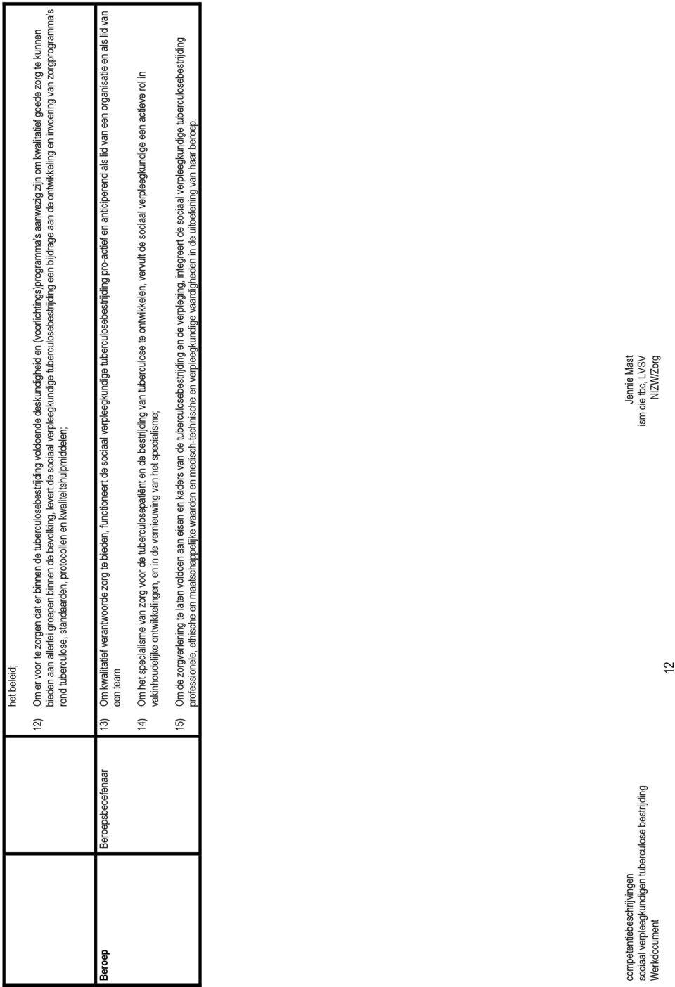 protocollen en kwaliteitshulpmiddelen; Beroep Beroepsbeoefenaar 13) Om kwalitatief verantwoorde zorg te bieden, functioneert de sociaal verpleegkundige tuberculosebestrijding pro-actief en
