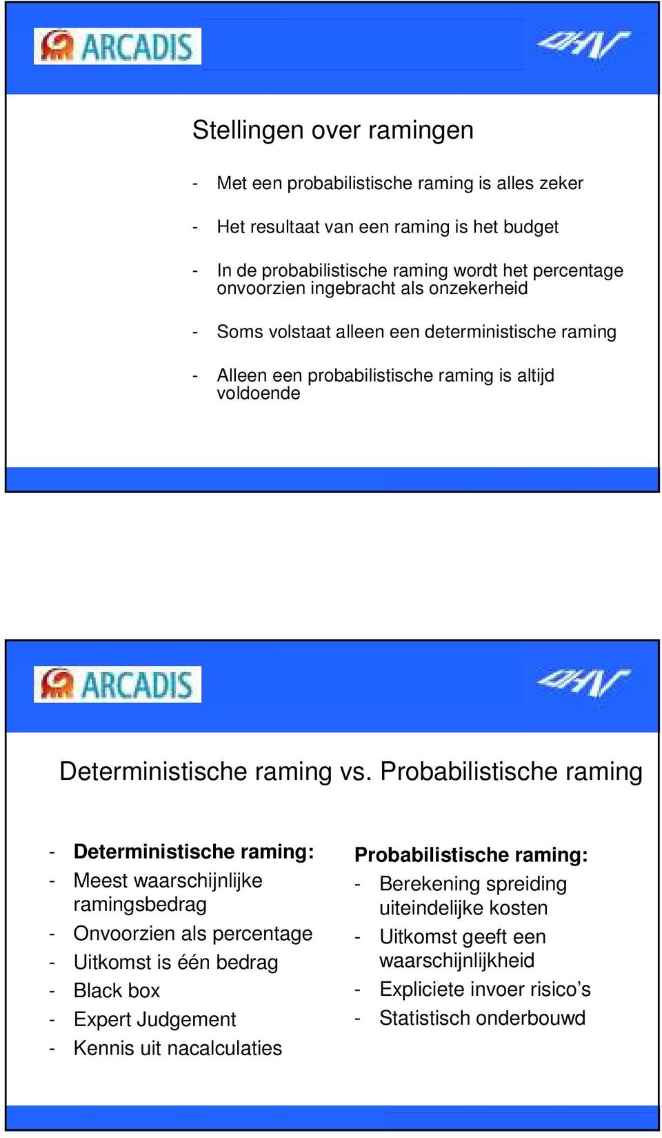 Probabilistische raming - Deterministische raming: - Meest waarschijnlijke ramingsbedrag - Onvoorzien als percentage - Uitkomst is één bedrag - Black box - Expert Judgement -