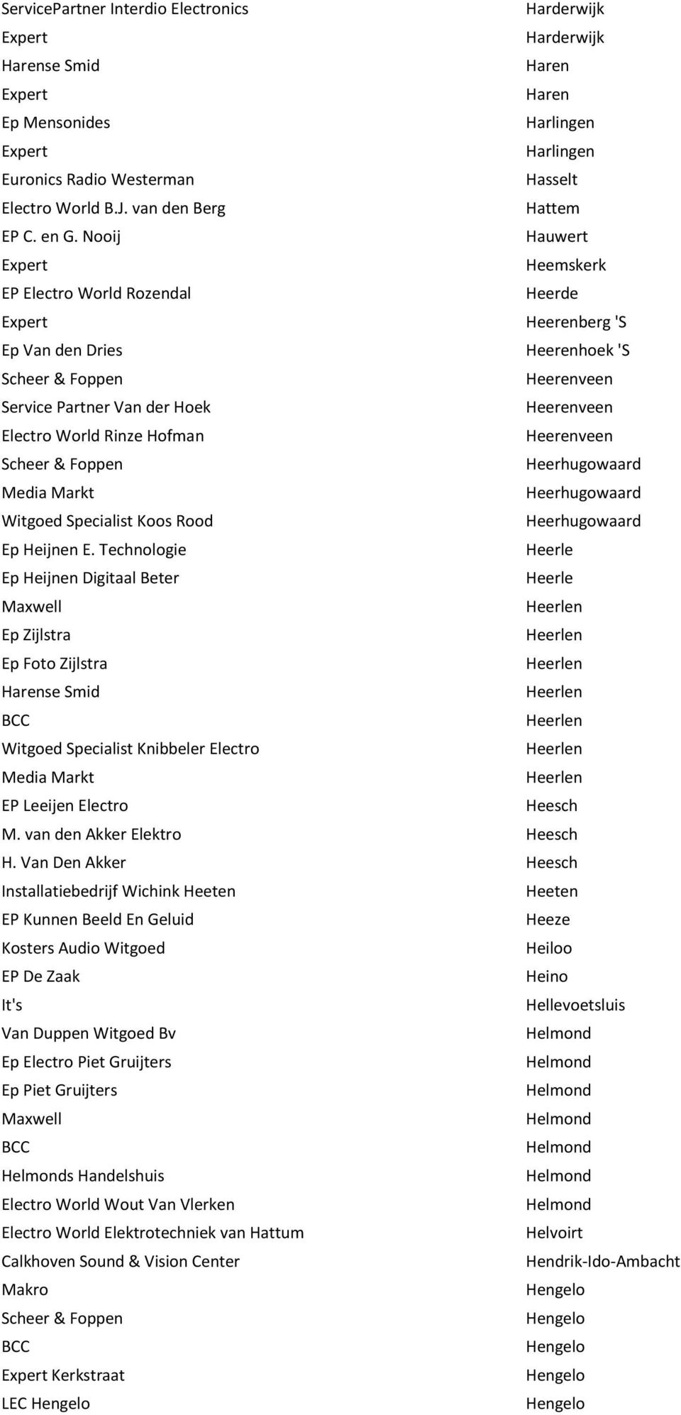 Heerhugowaard Heerhugowaard Witgoed Specialist Koos Rood Heerhugowaard Ep Heijnen E.