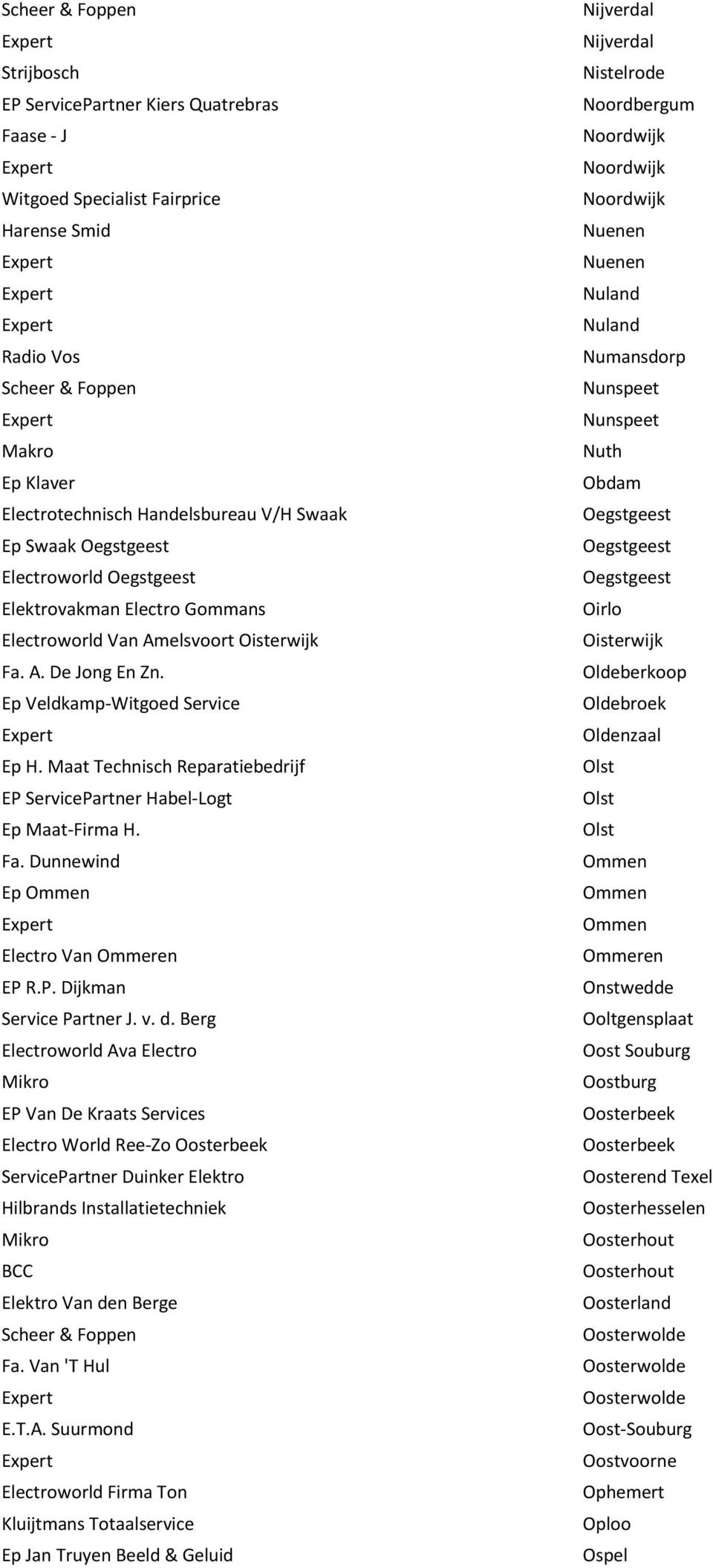 Maat Technisch Reparatiebedrijf EP ServicePartner Habel-Logt Ep Maat-Firma H. Fa. Dunnewind Ep Ommen Electro Van Ommeren EP R.P. Dijkman Service Partner J. v. d.