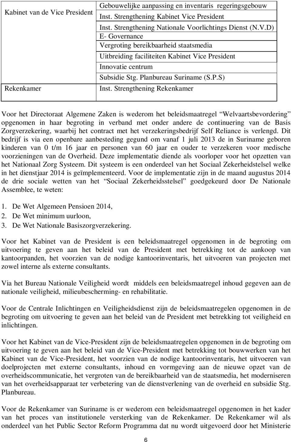 Strengthening Rekenkamer Voor het Directoraat Algemene Zaken is wederom het beleidsmaatregel Welvaartsbevordering opgenomen in haar begroting in verband met onder andere de continuering van de Basis