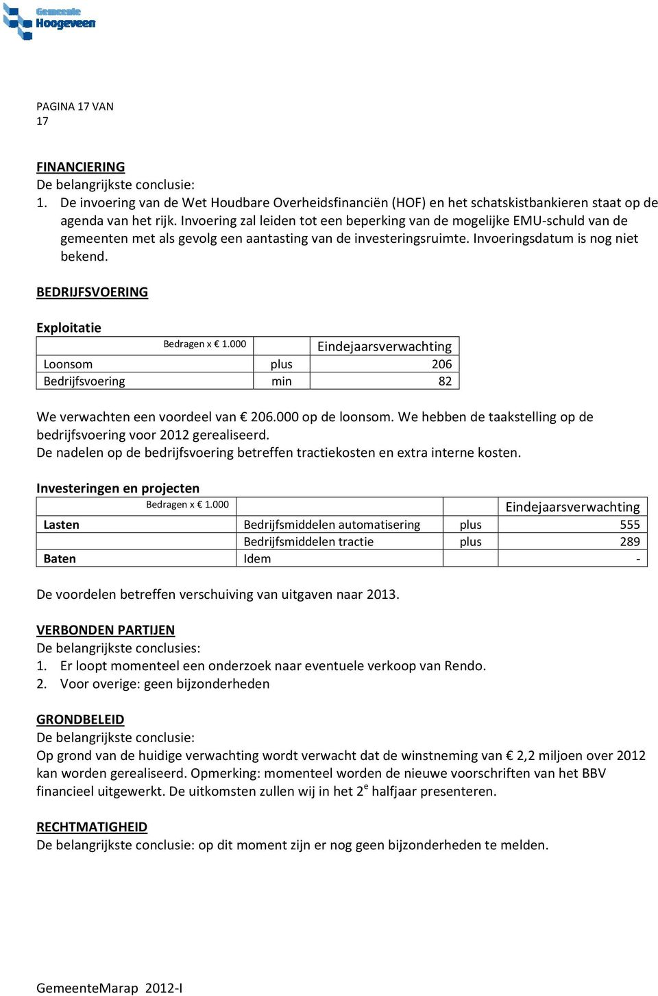 BEDRIJFSVOERING Loonsom plus 206 Bedrijfsvoering min 82 We verwachten een voordeel van 206.000 op de loonsom. We hebben de taakstelling op de bedrijfsvoering voor 2012 gerealiseerd.