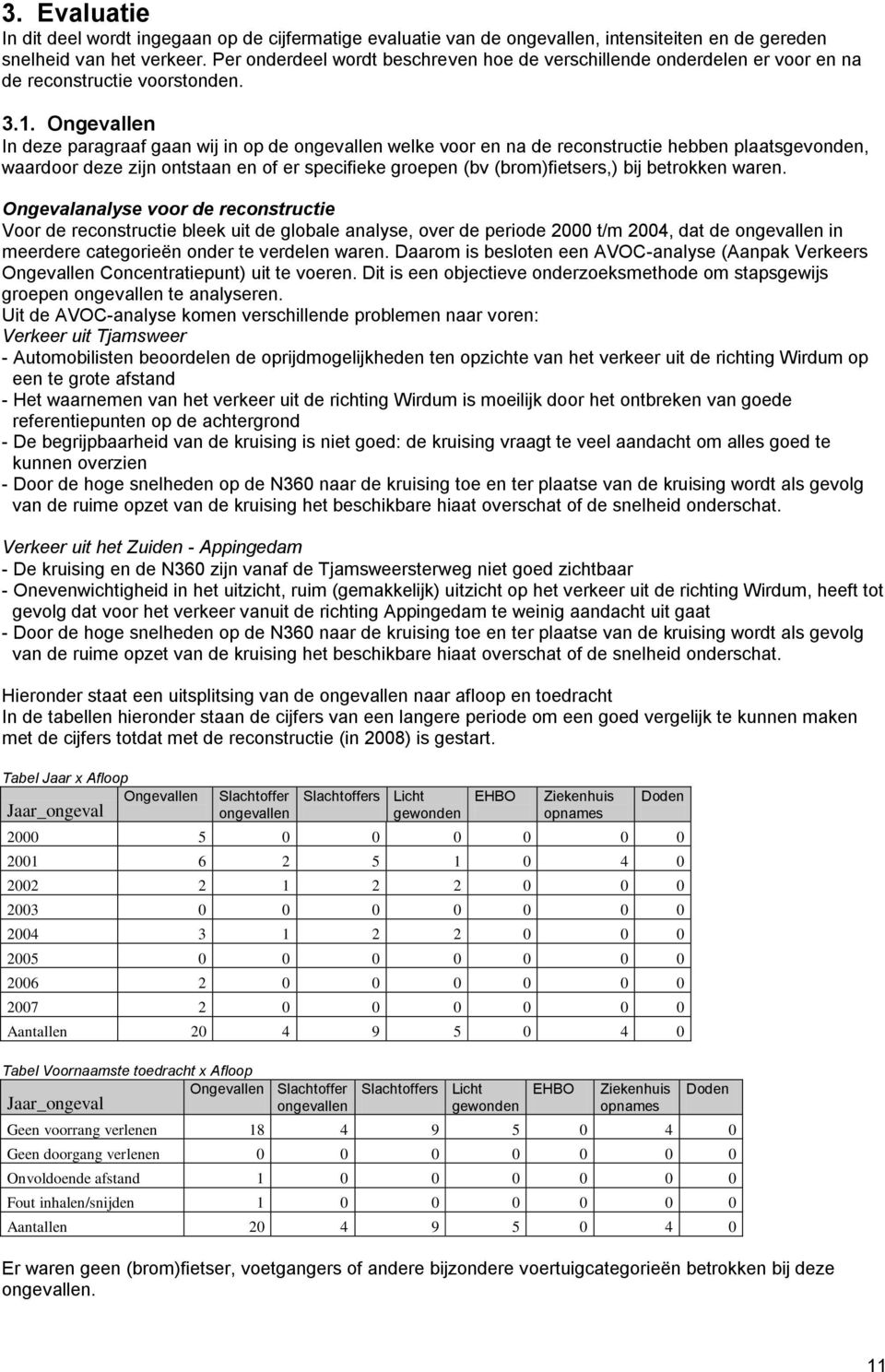 Ongevallen In deze paragraaf gaan wij in op de ongevallen welke voor en na de reconstructie hebben plaatsgevonden, waardoor deze zijn ontstaan en of er specifieke groepen (bv (brom)fietsers,) bij