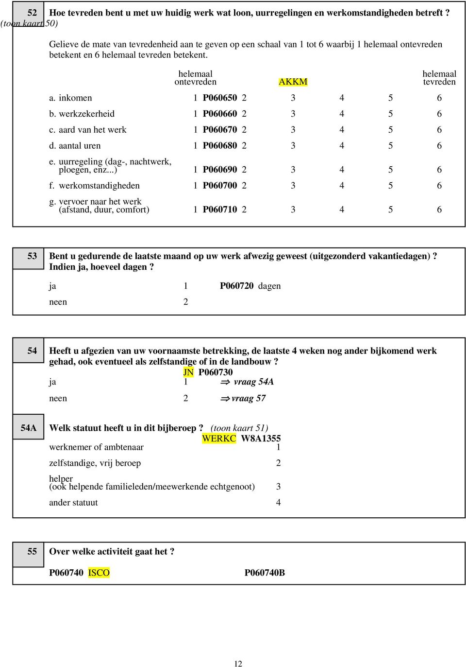 helemaal helemaal ontevreden AKKM tevreden a. inkomen 1 P060650 2 3 4 5 6 b. werkzekerheid 1 P060660 2 3 4 5 6 c. aard van het werk 1 P060670 2 3 4 5 6 d. aantal uren 1 P060680 2 3 4 5 6 e.