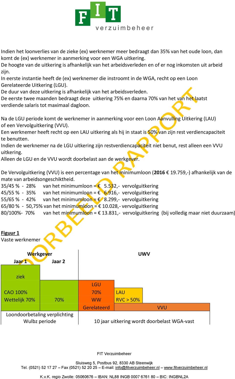 In eerste instantie heeft de (ex) werknemer die instroomt in de WGA, recht op een Loon Gerelateerde Uitkering (LGU). De duur van deze uitkering is afhankelijk van het arbeidsverleden.