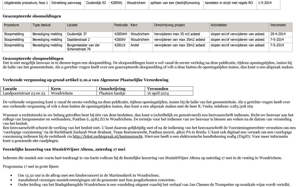 asbest 29-4-2014 Sloopmelding Bevestiging melding Daalderstraat 2 4285AV Woudrichem verwijderen van max 35m2 asbest slopen en/of verwijderen van asbest 7-5-2014 Sloopmelding Bevestiging melding