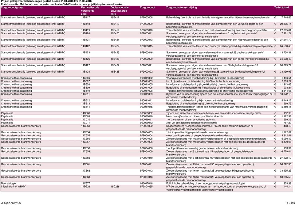 305,14 beenmergtransplantatie Stamceltransplantatie (autoloog en allogeen) 14B419 16B419 979003010 Transplantatie van stamcellen van een niet-verwante donor bij een beenmergtransplantatie 27.