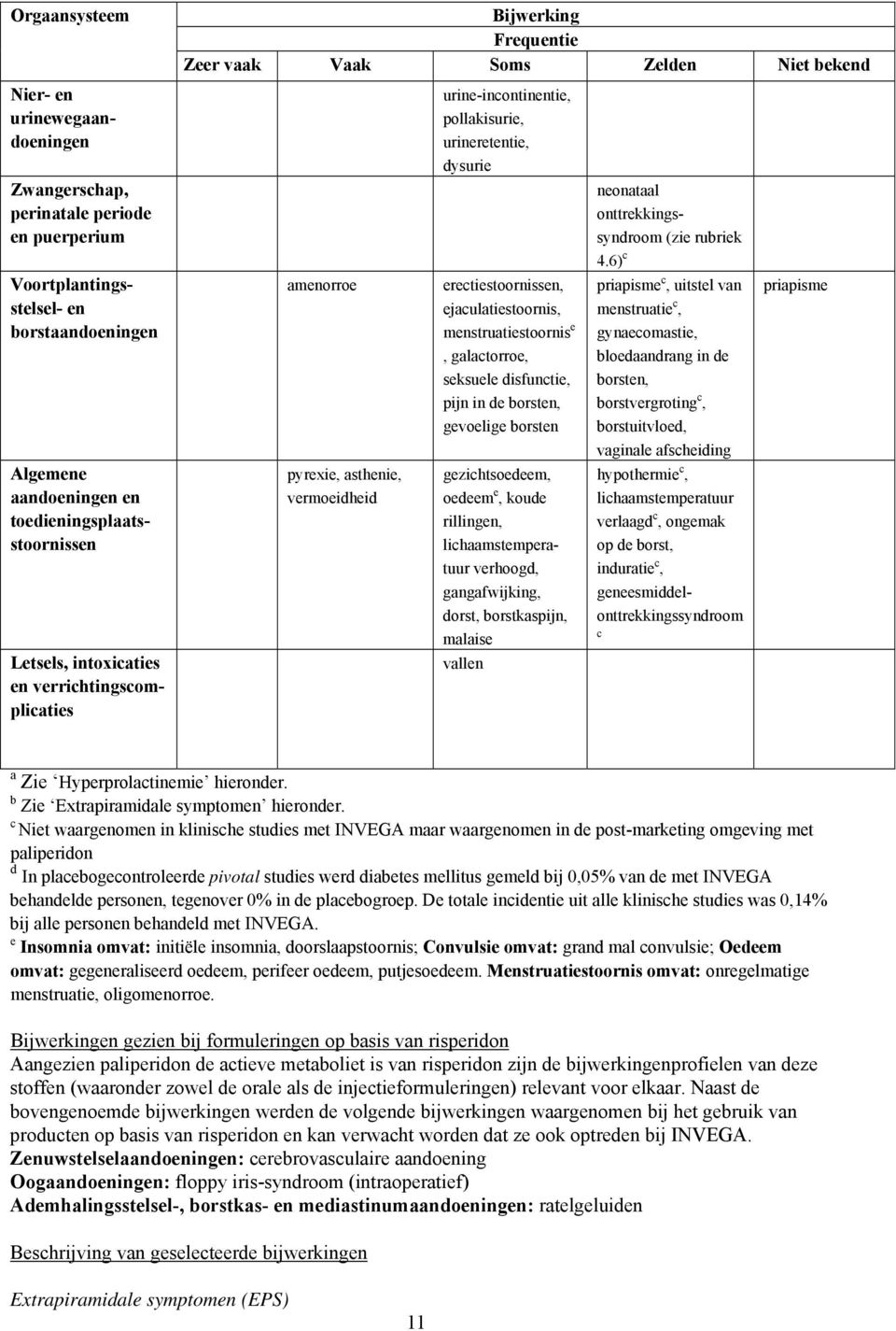 dysurie erectiestoornissen, ejaculatiestoornis, menstruatiestoornis e, galactorroe, seksuele disfunctie, pijn in de borsten, gevoelige borsten gezichtsoedeem, oedeem e, koude rillingen,