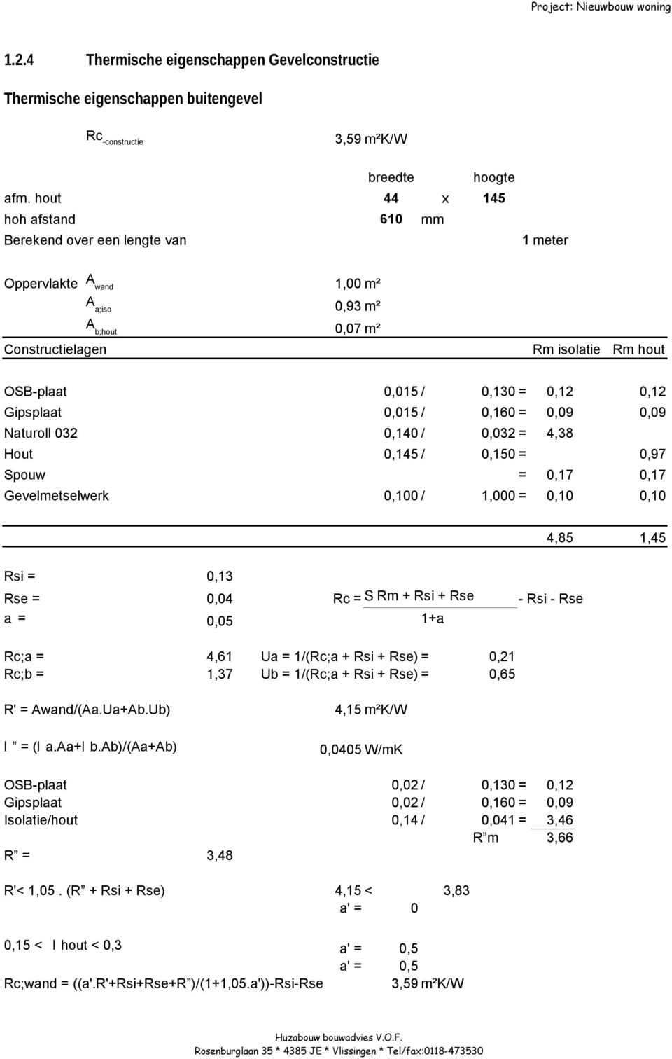 0,130 = 0,12 0,12 Gipsplaat 0,015 / 0,160 = 0,09 0,09 Naturoll 032 0,140 / 0,032 = 4,38 Hout 0,145 / 0,150 = 0,97 Spouw = 0,17 0,17 Gevelmetselwerk 0,100 / 1,000 = 0,10 0,10 4,85 1,45 Rsi = Rse = a =