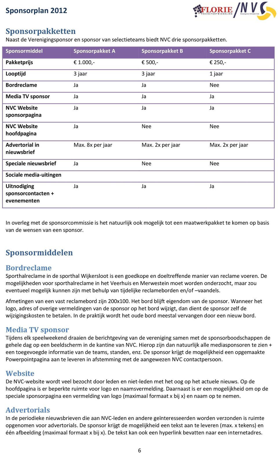 8x per jaar Max. 2x per jaar Max.