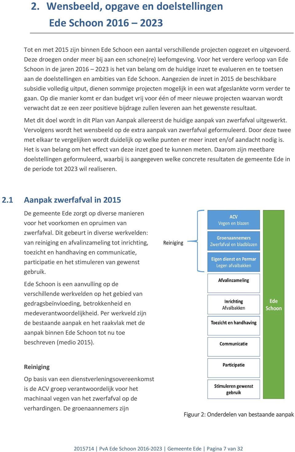 Voor het verdere verloop van Ede Schoon in de jaren 2016 2023 is het van belang om de huidige inzet te evalueren en te toetsen aan de doelstellingen en ambities van Ede Schoon.