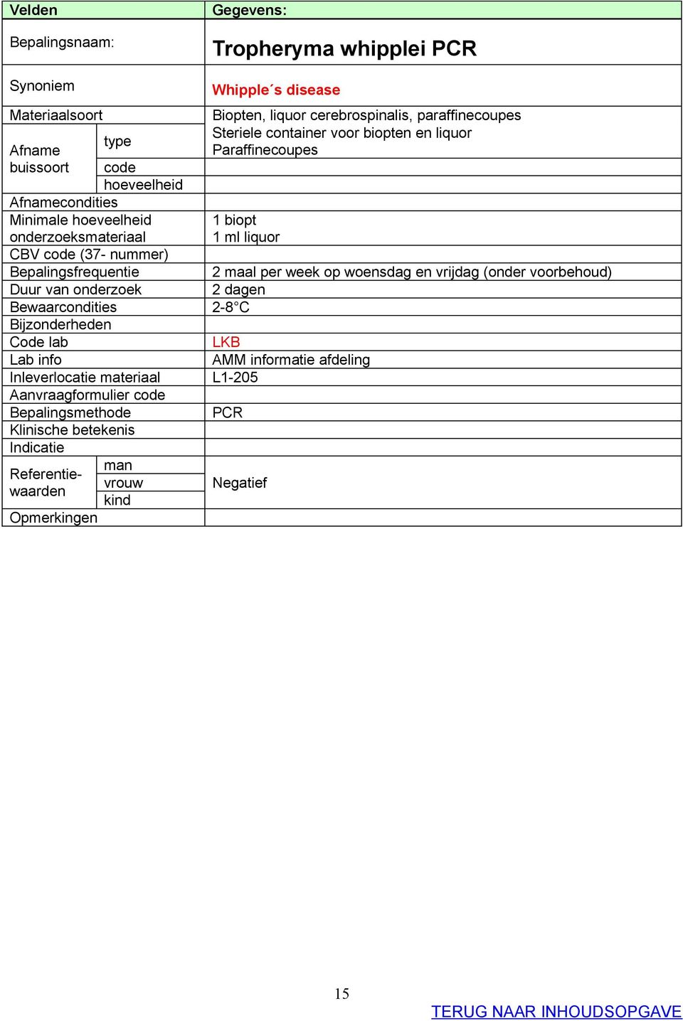 liquor Paraffinecoupes 1 biopt 1 ml liquor Bepalingsfrequentie 2