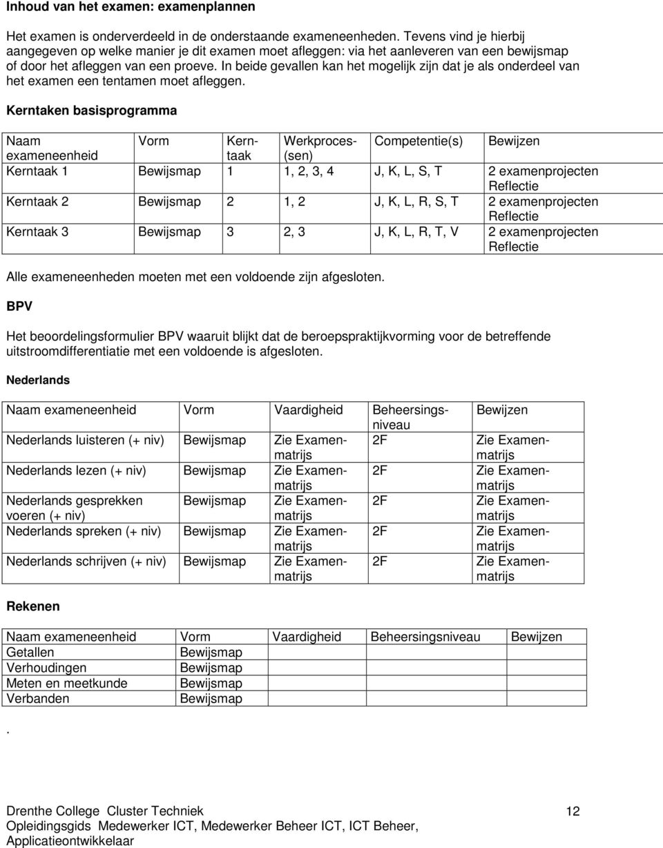 In beide gevallen kan het mogelijk zijn dat je als onderdeel van het examen een tentamen moet afleggen.